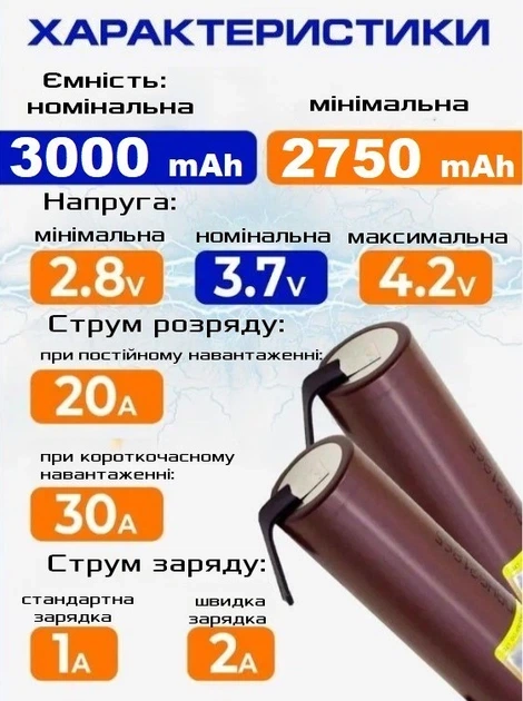 Аккумулятор 18650 LiitoKala HG2-N 3000 mAh высокотоковый под пайку с никелевой лентой U-tags 30А, 3.7V (19305) - изображение 2
