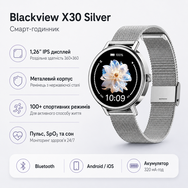 Смарт-часы Blackview X30 1.26" 360x360 IPS Bluetooth 320 мА пульсометр шагомер микрофон Silver (6931548327080) - изображение 2