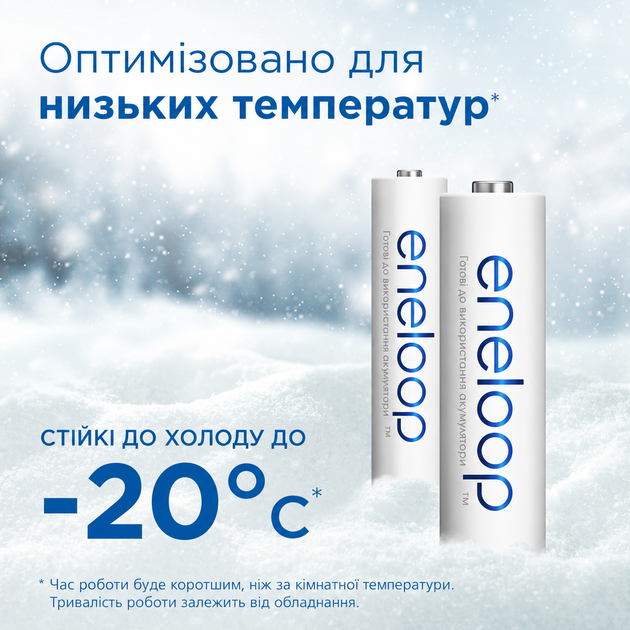 Аккумулятор Panasonic Eneloop AAA NI-MH 800 мАч 4 шт с кейсом (BK-4MCDEC4CP) - изображение 5