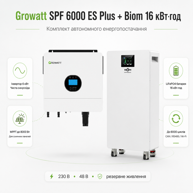 Комплект автономного енергопостачання Growatt SPF 6000 ES Plus 6 кВт + Biom Professional BALFP-512314-V2 16 кВт·год White - зображення 2