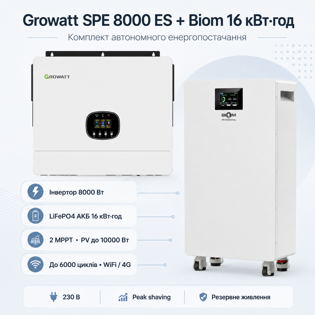 Комплект автономного енергопостачання Growatt SPE 8000 ES 8 кВт + Biom Professional BALFP-512314-V2 16 кВт·год White - Фото 2 Комплект автономного енергопостачання Growatt SPE 8000 ES 8 кВт + Biom Professional BALFP-512314-V2 16 кВт·год White - зображення 2