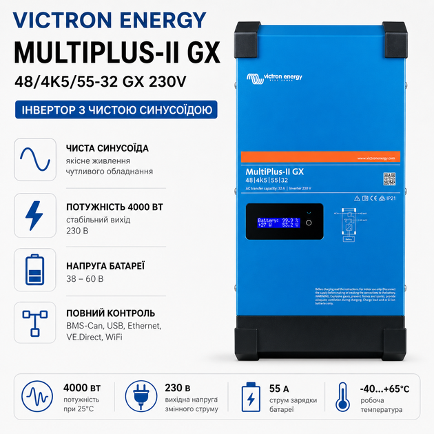 Інвертор із чистою синусоїдою Victron Energy MultiPlus-II 48/4k5/55-32 GX 230V 1 фаза 4 кВт 55А Синій - зображення 2