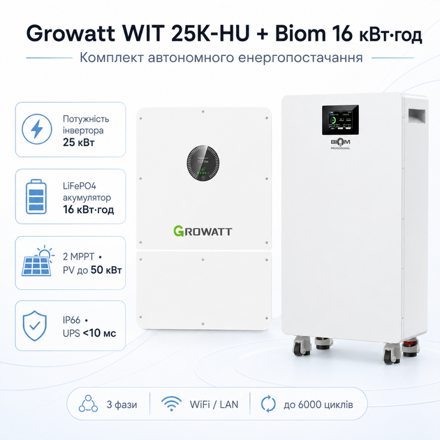 Комплект автономного энергоснабжения Growatt WIT 25K-HU 25 кВт + Biom Professional BALFP-512314-V2 16 кВт·ч White - изображение 2