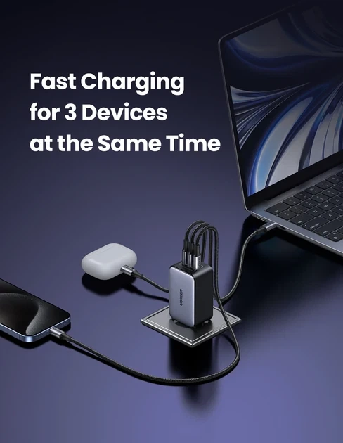 Зарядний пристрій UGREEN X556 65W GaN Fast Charger 3-Port USB-C PD/QC для ноутбука, смартфона та планшета - зображення 7