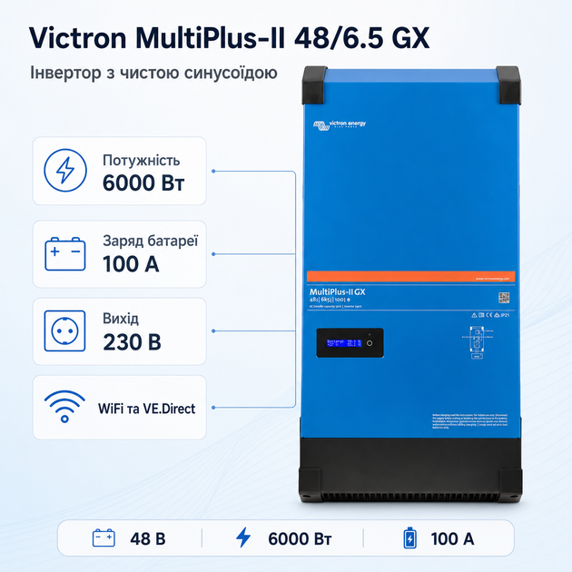 Инвертор с чистой синусоидой Victron Energy MultiPlus-II 48/6k5/100-50 GX 230V 1 фаза 6 кВт 100А Синий - изображение 2