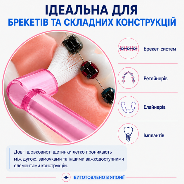 Зубная японская шелковистая мягкая монопучковая щетка "MICLIN" S (4562189963836_розовая) - Фото 3 Зубная японская шелковистая мягкая монопучковая щетка "MICLIN" S (4562189963836_розовая) - изображение 3