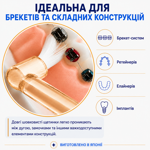 Зубная японская шелковистая мягкая монопучковая щетка "MICLIN" S (4562189963836_бронз) - изображение 3