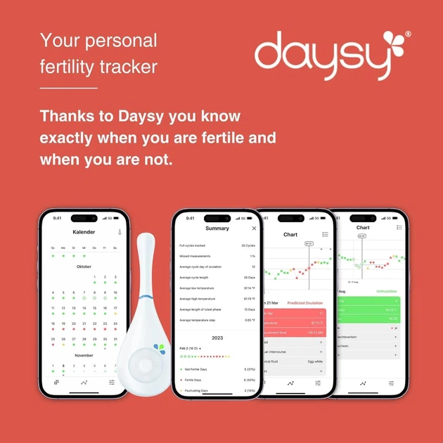 Трекер фертильности Daysy / точность 99% / с приложением / Белый Б/В k1 - изображение 2