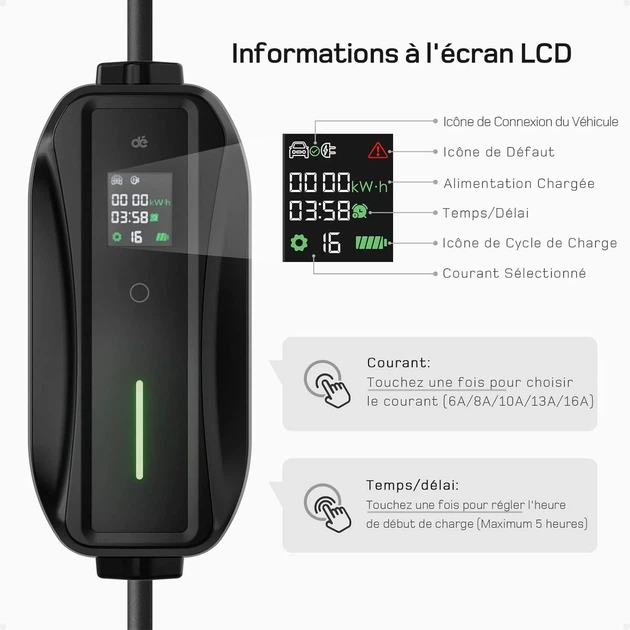Зарядное устройство для автомобиля deAccessories deDM2C11BX с дисплеем / 11 кВт / 7 м / 6-16 A /Black Б/В k1 - изображение 2