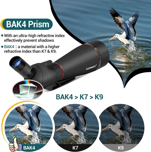 Підзорна труба KEXWAXX RM 25-75X100 Чорний Б/В k1 - зображення 5