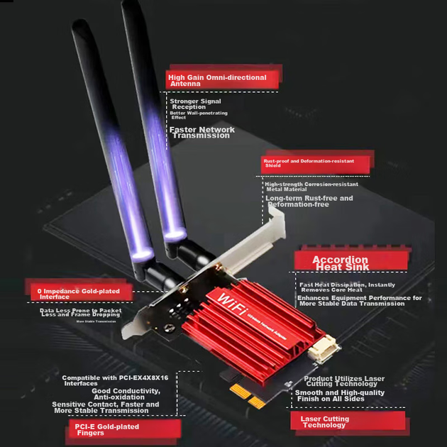 PERCKO Intel AX210 Pro Gigabit 5G Wireless Network Card, WiFi 6E, Intel PCI-E Network Card for Desktop Computers, Bluetooth Gaming, Linux Computer WiFi Receiver - Фото 6 PERCKO Intel AX210 Pro Gigabit 5G Wireless Network Card, WiFi 6E, Intel PCI-E Network Card for Desktop Computers, Bluetooth Gaming, Linux Computer WiFi Receiver - изображение 6