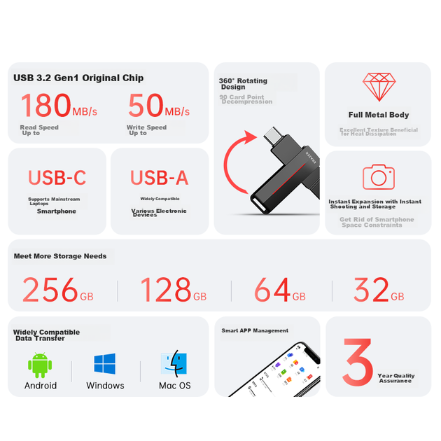 Флеш память USB Lenovo ERAZER F502 MAX 32GB USB 3.2 Gen1 + Type-C Grey - Фото 4 Флеш память USB Lenovo ERAZER F502 MAX 32GB USB 3.2 Gen1 + Type-C Grey - изображение 4