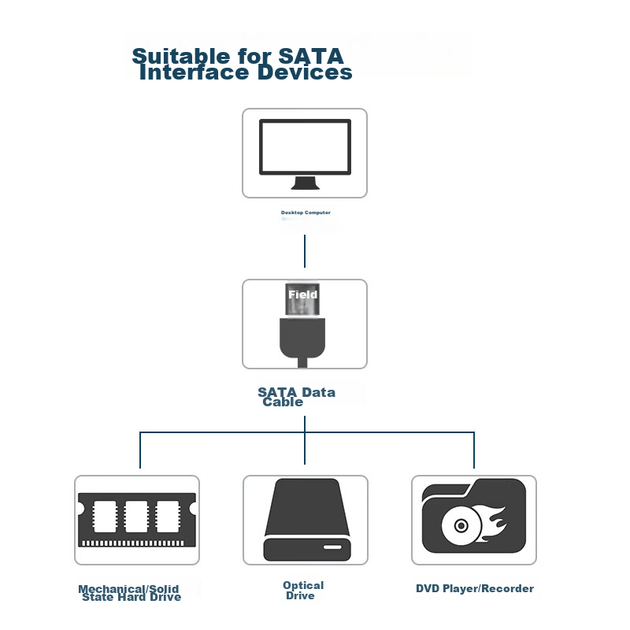 EB-LINK MiniPCIe to SATA 3.0 Expansion Card, 2 Ports, 6Gbps Mini PCI-E Internal SSD Adapter Card, Can Can Use As System Disk - изображение 8
