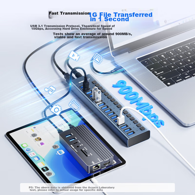 USB-концентратор Acasis 3.1 с 16 портами, независимым переключателем управления и адаптером расширения, совместимый с ноутбуками Apple Mac HS-716M 10 Гбит/с. - изображение 5