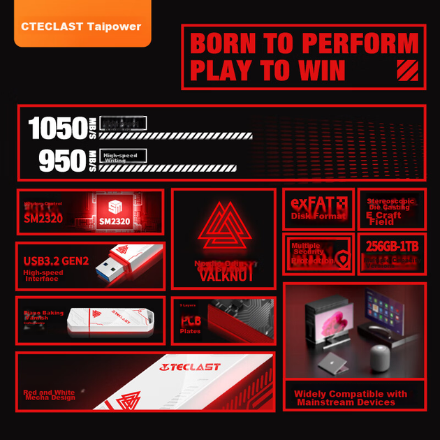 USB-флеш-накопитель TECLAST 512 ГБ, высокоскоростной USB 3.2, скорость чтения 1050 МБ/с, большая емкость для офисного использования, портативный жесткий диск для автомобильного компьютера, металлический USB-накопитель для хранения данных. - Фото 5 USB-флеш-накопитель TECLAST 512 ГБ, высокоскоростной USB 3.2, скорость чтения 1050 МБ/с, большая емкость для офисного использования, портативный жесткий диск для автомобильного компьютера, металлический USB-накопитель для хранения данных. - изображение 5