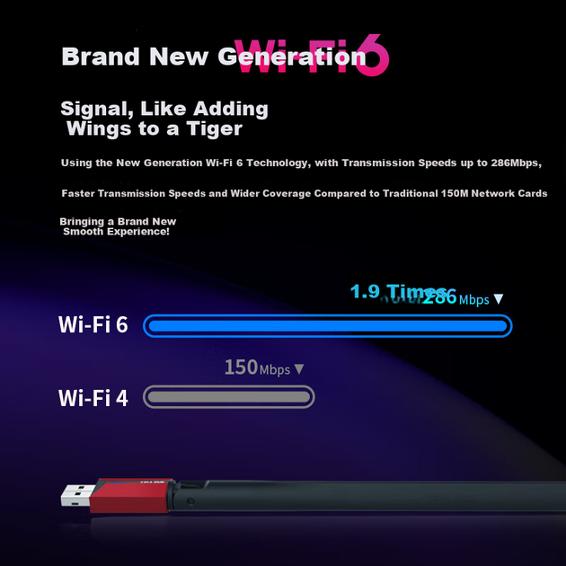 TP-LINK AX300 WiFi6 USB беспроводной сетевой адаптер для настольного компьютера, Wi-Fi-приемника и ноутбука, Wi-Fi-передатчика - изображение 4