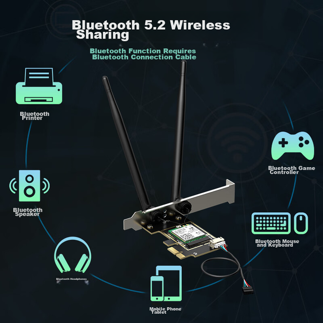 EDUP Intel AX200 Gigabit PCIe беспроводная сетевая карта, приемник Wi-Fi 6 для настольного компьютера, внутренний модуль для игрового ПК, двухдиапазонный 5G 3000 Мбит/с, Bluetooth 5.2, EP-AX200LS - изображение 8