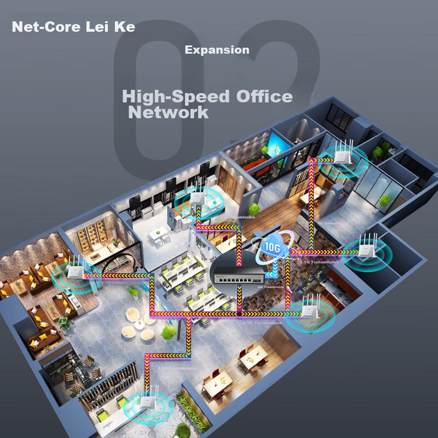 Коммутатор Netcore GS10 10 портов 2.5G, 8+2 SFP+ 10G - изображение 7