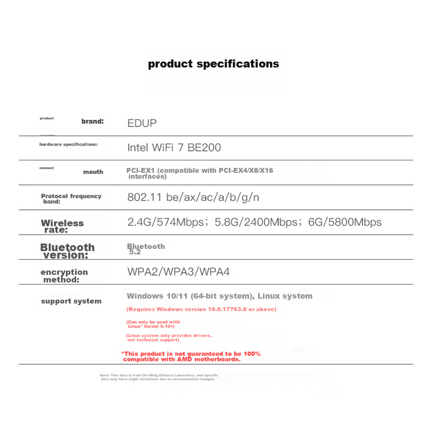 Игровая гигабитная сетевая карта WiFi 7 EDUP BE200, трехдиапазонный интерфейс PCIe для настольных компьютеров 8774M, беспроводной приемник WiFi Bluetooth 5.4 - BE9715 - изображение 12
