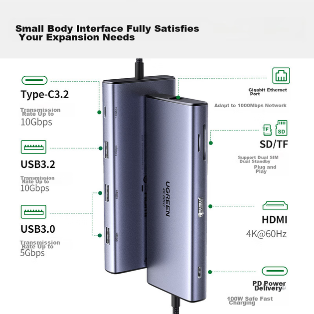 Док-станция расширения UGREEN Type-C, преобразователь интерфейса USB 3.2 для компьютеров Apple, порт Gigabit Ethernet 10 Гбит/с, совместимость с HDMI, подходит для MacBook, ноутбуков Apple, Thunderbolt 4. - изображение 4