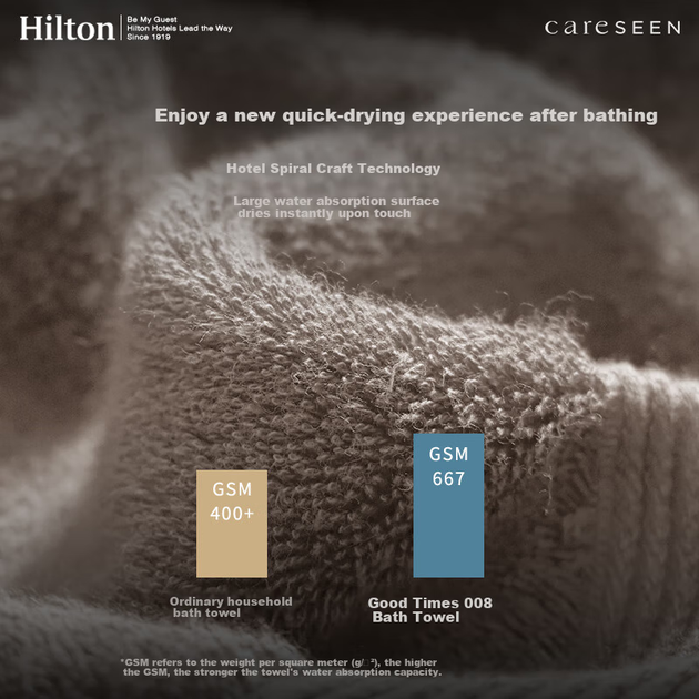 Полотенце банное Canasin 1000 г, для Hilton, серое - Фото 5 Полотенце банное Canasin 1000 г, для Hilton, серое - изображение 5
