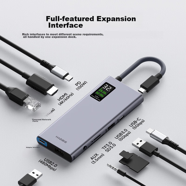 Хаб Hagibis з дисплеєм, USB-C, Ethernet, HDMI, для Apple/Mac, Thunderbolt 4 - зображення 5