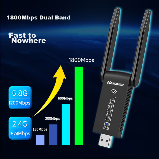 Беспроводная игровая сетевая карта Newmine 1800M Gigabit Dual-Band с интерфейсом USB WIFI6 для ноутбуков и настольных компьютеров, беспроводной приемник и передатчик WiFi. - изображение 7