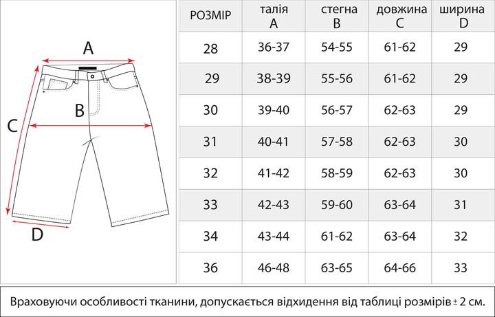 Чоловічі широкі шорти джинсові Dime сірі 28(Р) (Y2028-352) - Фото 3 Чоловічі широкі шорти джинсові Dime сірі 28(Р) (Y2028-352) - изображение 3