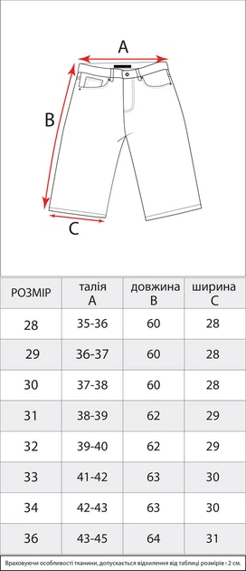 Чоловічі широкі шорти джинсові блакитні Dime 30(Р) (1027-369) - изображение 3