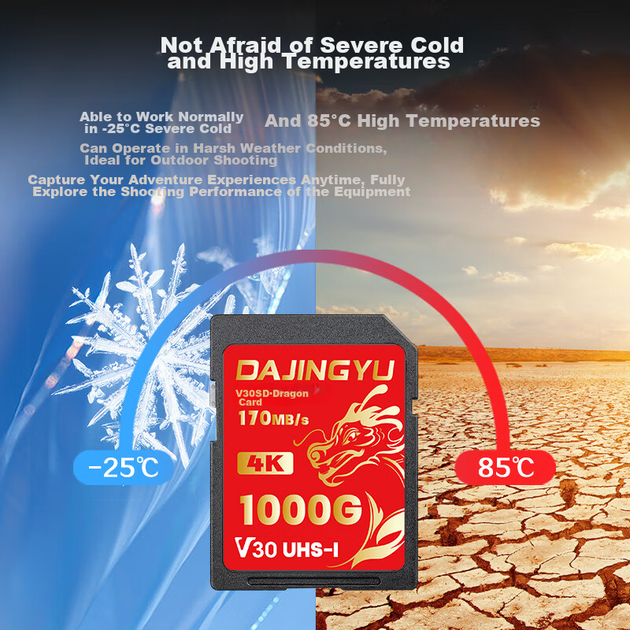 Карта памяти DAJINGYU Whale SDXC 128GB UHS-II V30 - изображение 6