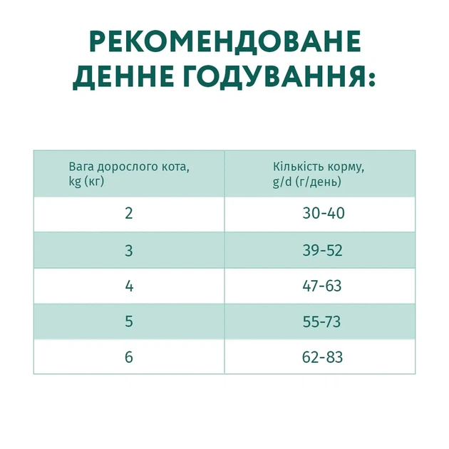 Сухий корм для дорослих котів Optimeal Extra Shine з тріскою 4 кг (4820215364454) - зображення 3