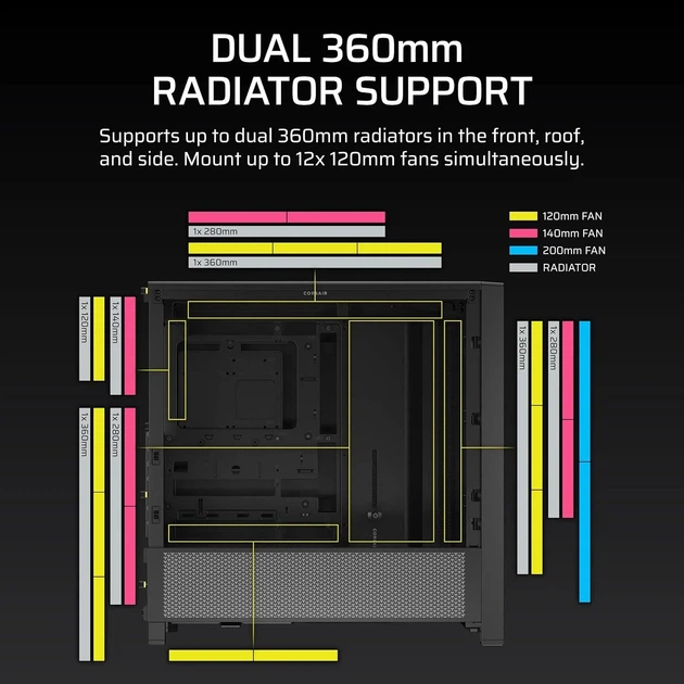 Корпус для ПК CORSAIR 4000D Frame Modular Чорний (102067248) - зображення 8