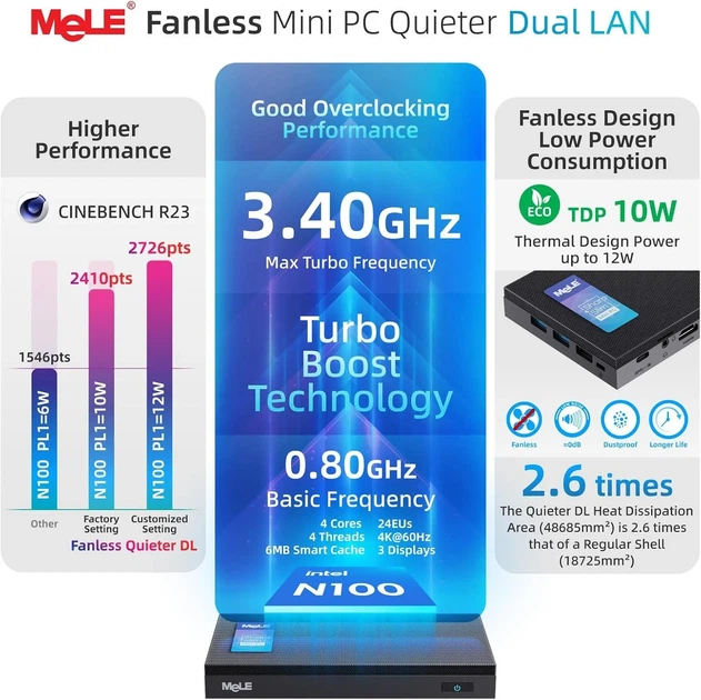 Мини ПК MeLE Quieter DL F5Q / Intel N100 / RAM 16GB / SSD 512GB / 2 х HDMI / LAN / Wi-Fi 5 / Bluetooth 5.1 / Windows 11 / Black (101939827) - изображение 2