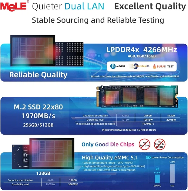 Мини ПК MeLE Quieter DL F5Q / Intel N100 / RAM 16GB / SSD 512GB / 2 х HDMI / LAN / Wi-Fi 5 / Bluetooth 5.1 / Windows 11 / Black (101939827) - изображение 4