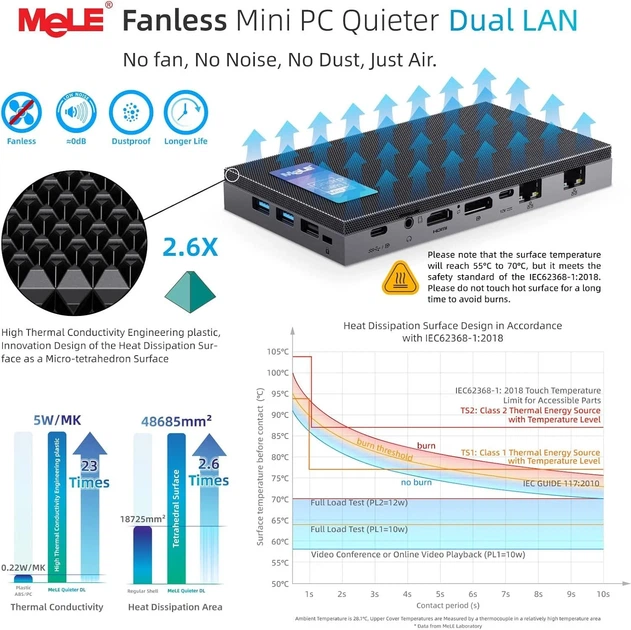 Мини ПК MeLE Quieter DL F5Q / Intel N100 / RAM 16GB / SSD 512GB / 2 х HDMI / LAN / Wi-Fi 5 / Bluetooth 5.1 / Windows 11 / Black (101939827) - изображение 5