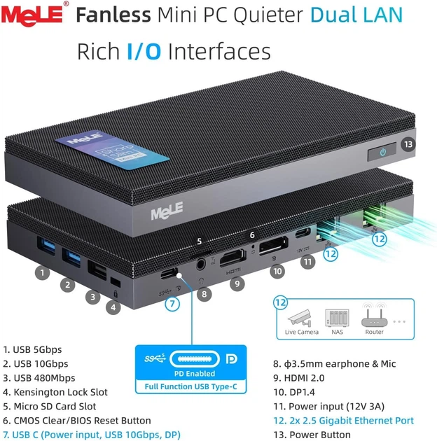 Мини ПК MeLE Quieter DL F5Q / Intel N100 / RAM 16GB / SSD 512GB / 2 х HDMI / LAN / Wi-Fi 5 / Bluetooth 5.1 / Windows 11 / Black (101939827) - изображение 8