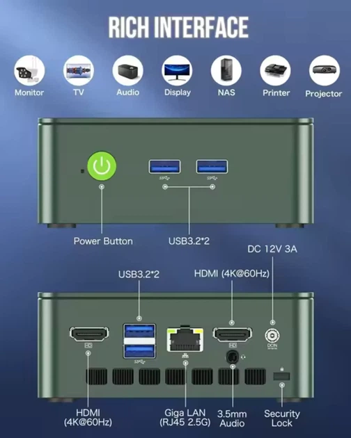 Мини ПК GMKtec NucBox G3 / Intel N150 / RAM 16GB / SSD 512GB / 2 x HDMI / 1 x LAN / Wi-Fi 6 / Bluetooth 5.2 / Windows 11 Pro / Серый (101939128) - изображение 2