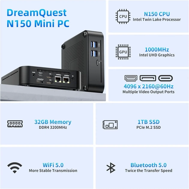 Мини ПК DreamQuest Pro Plus / Intel Processor N150 / RAM 32GB / SSD 1TB / 2 x HDMI / 2 x LAN / Wi-Fi 5 / Bluetooth 5.0 / Windows 11 / Black (102155100) - Фото 4 Мини ПК DreamQuest Pro Plus / Intel Processor N150 / RAM 32GB / SSD 1TB / 2 x HDMI / 2 x LAN / Wi-Fi 5 / Bluetooth 5.0 / Windows 11 / Black (102155100) - изображение 4