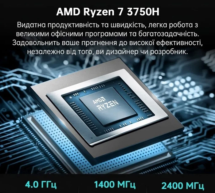 Мини ПК NiPoGi AM02 / AMD Ryzen 7 3750H / RAM 16GB / SSD 512GB / 1 x HDMI / 1 x LAN / Wi-Fi / Bluetooth / Windows 11 / Серый (101933369) - изображение 4