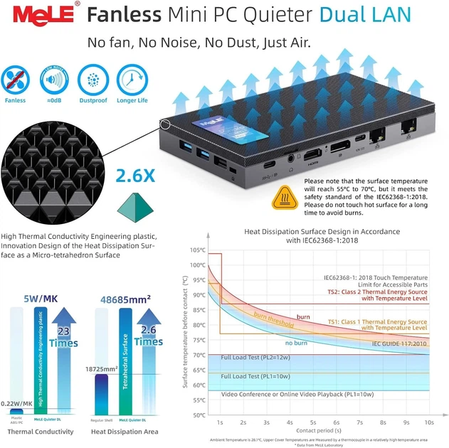 Мини ПК MeLE Quieter DL 41Q / Intel N100 / RAM 4GB / SSD 128GB / Intel UHD Graphics / 2 x HDMI / LAN / Wi-Fi 6 / Bluetooth 5.2 / Windows 11 / Чорный (101920432) - изображение 5