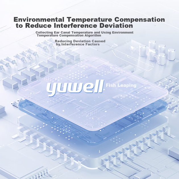 Инфракрасный ушной термометр Yuwell YHT101, бесконтактный термометр для измерения температуры в ухе, медицинский электронный термометр. - изображение 6