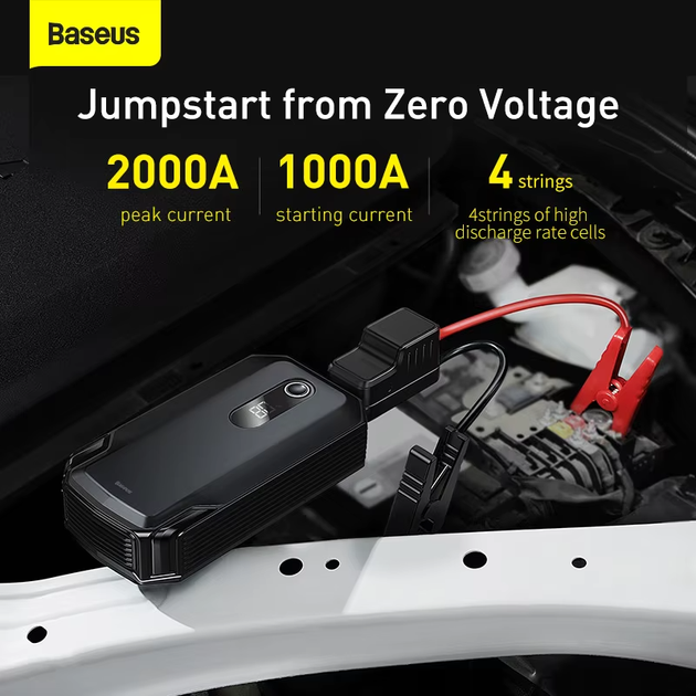 Пусковое устройство бустер Baseus 20000mAh 2000A Super Energy Max Car Jump Starter (CGNL020001) - изображение 4