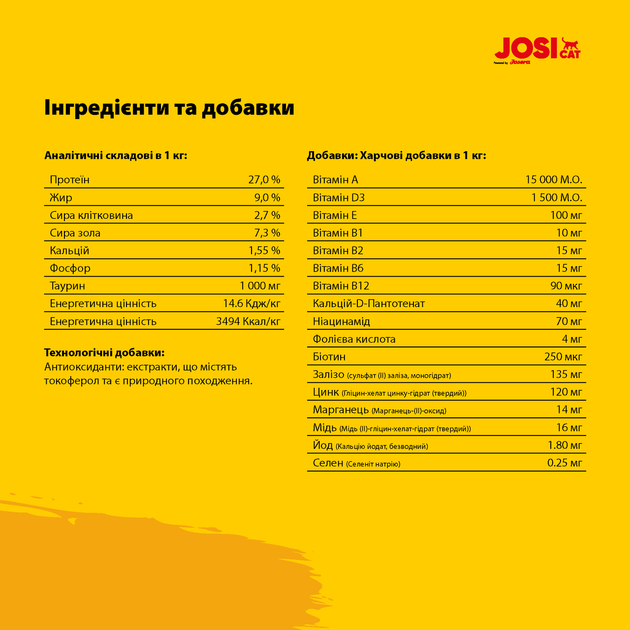 Корм із качкою для дорослих котів JosiCat Crispy Duck 10 кг від Josera - Фото 4 Корм із качкою для дорослих котів JosiCat Crispy Duck 10 кг від Josera - изображение 4