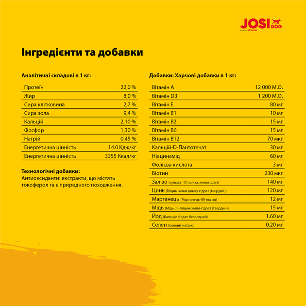 JosiDog Economy 15 кг - Корм для дорослих собак (Німеччина) - Фото 6 JosiDog Economy 15 кг - Корм для дорослих собак (Німеччина) - зображення 6