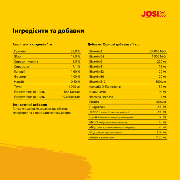 JosiDog Family 15 кг - Преміум корм для сук та їх цуценят - зображення 5