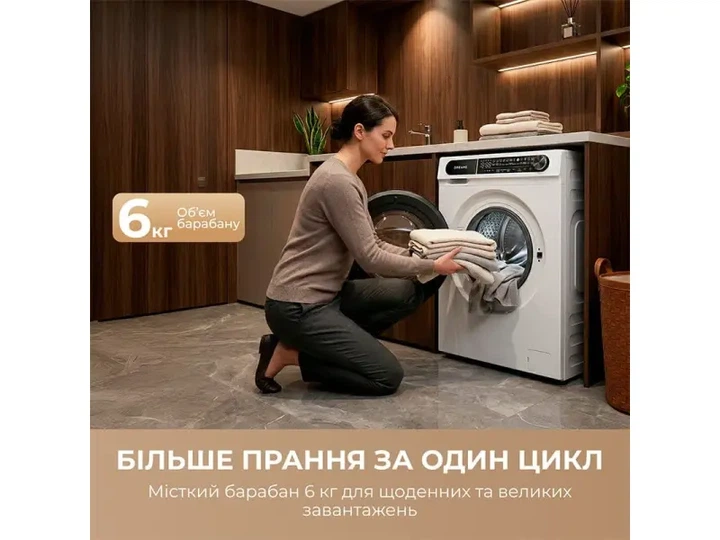 Пральна машина автоматична Dreame S6 (DWF06S30CA) - изображение 9