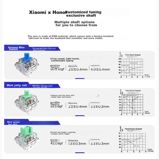 Механічна клавіатура Lenovo Xiaoxin K5 Custom з повною гарячою заміною, для ігор та офісу, 79 брелоків, синій перемикач Nu, сумісна з Battle Laptop, білий та коричневий Bruni - зображення 8