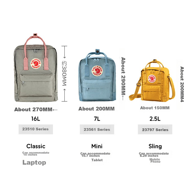 Женский рюкзак FJALLRAVEN, школьная сумка для студенток, модель 23561-550, черный, 7 л. - изображение 5