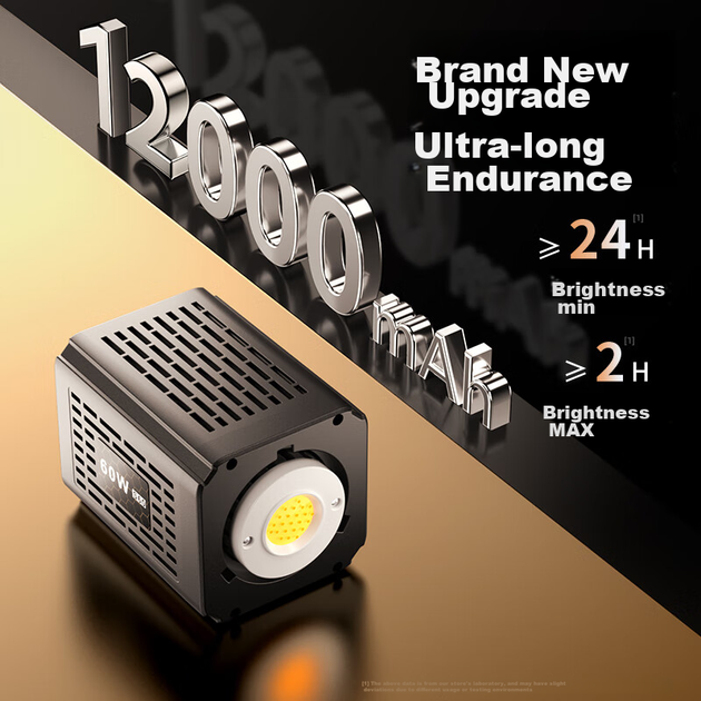 CRENOV [12000mAh] 60W Двоколірний COB Заповнювальний Ламповий Світильник із Вбудованим Батареєю, Настільний Трансляційний Професійний Фотостудійний Одяг Студійне Безперервне Освітлення Приміщень Фотозйомка Портативний Заповнювальний Ламповий Світильник - изображение 8