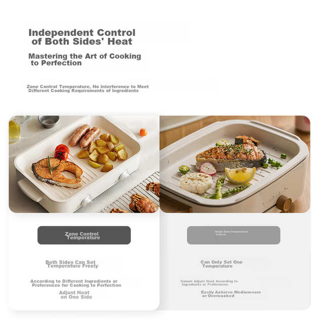 Мультиварка Olayks Instant Cooking Pot электрическая 3.5л со съемной пластиной для гриля - изображение 6